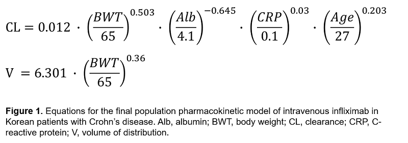 Figure 1. Equations for the final population pharmacokinetic model 